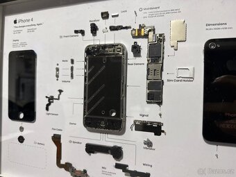 Zarámovaný iPhone 4 - obraz, dekorace, dárek - 2