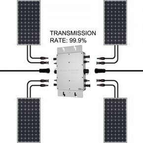 solární střídač MPPT mikro invertor 1200 W - 2