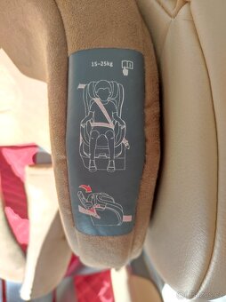 Autosedačka 9-25 kg - 2