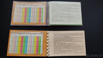 Knihy myslivost I. - 2