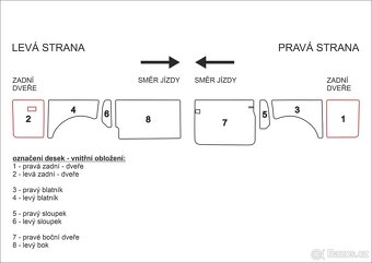 Vw T5 transporter - výdřeva - 2