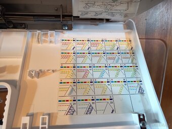 Šicí stroj Coverlock Pfaff 3.0 - 2