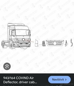 Deflektor MB Actros 08- P. - 2