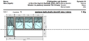 Skvělá trojskla - 2