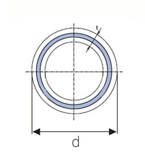 PP-RCT CARBO trubka - 2