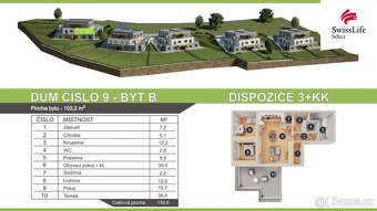 Prodej bytu 3+kk 103 m2 Na Balkáně, Luka nad Jihlavou - 2