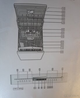Myčka Siemens - 2