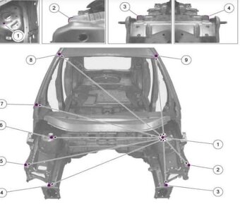 Autoklempířské a karosářské práce - 2