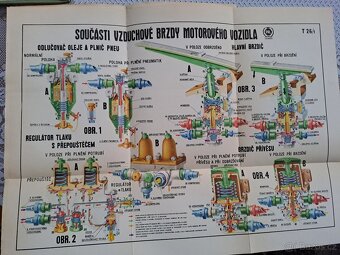 Automobil v obrazech Naše vojsko Josef Fronk Praha 1963 - 2