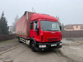 IVECO EUROCARGO ML 120E21 – valník - 2