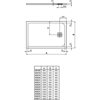 Prodám sprchovou vaničku z litého mramoru Ideal Standart - 2