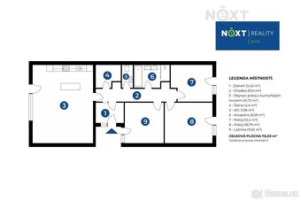 Prodej Rodinný dům, 112㎡ - 2