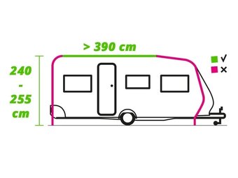 Nafukovací předstan obelink 390 - 2