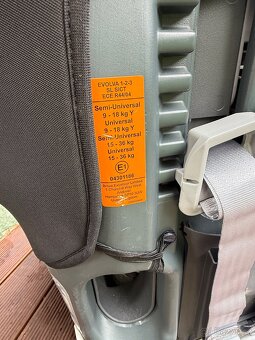 Autosedačka Britax Römer Evolva s izofixem 9-36kg - 2