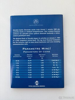 Slovensko sada 1995 UNC (běžná kvalita, ražební lesk, 0/0) - 2