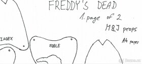 Freddy Krueger rukavica šablóny - nočná mora z elm street - 2