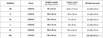 Psí bouda s přepážkou, bez krytiny, 6 velikostí - 2