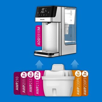 Philips dávkovač vody s okamžitým ohřevem ADD5910M/10 Micro - 2