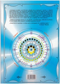 Astrologie především v obrazech - 2