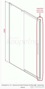 Polysan Altis Line - magnetické těsnění dveří - 2