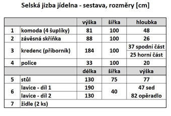 Selská jizba – jídelna - 2