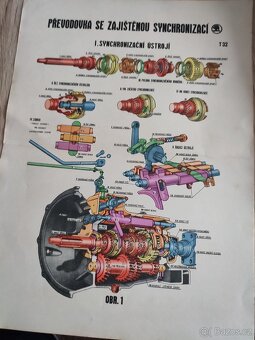 Škoda Spartak,Felicia? převodovky - 2