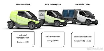 Prod. linku na výr. elektromobilů, vak. lis, 5-ti osou frézk - 2
