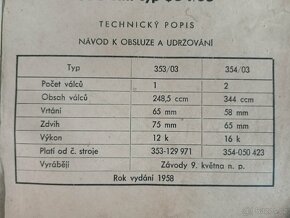 Návod k obsluze JAWA - 2