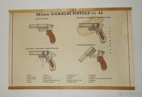 Originální výukový plakát ČSLA, signální pistole vz.44. - 2