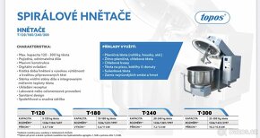 HNĚTAČ TOPOS T240 - 2