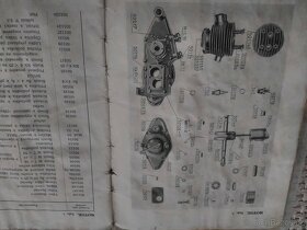 ČZ 175 Standard - katalog ND 1938 - 2