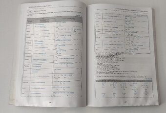 Názvosloví organické chemie - 2