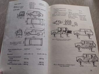 TRABANT 600, 601, ÚDRŽBA A OPRAVY, 1974/1971 - 2