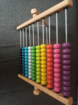 Počítadlo IKEA TOP stav - 2