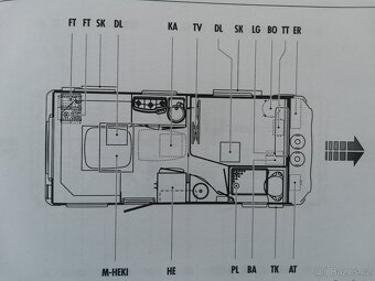 Karavan Knaus 450 FU - 2