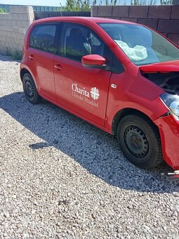Škoda Citigo 2015 - 2