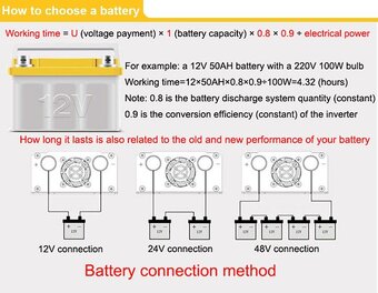 Měnič na 230V do karavanu 2200W - 2
