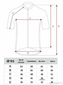 Cyklistický dres Gerolsteiner, Cannondale, Duratec, Saeco - 2