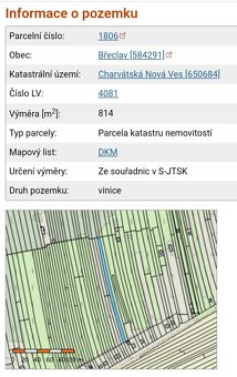 Pronájem zahrady a vinic u Apolla – 500 m² krásné přírody - 2