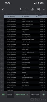 Náhradní díly na auto Mercedes a160 - 2