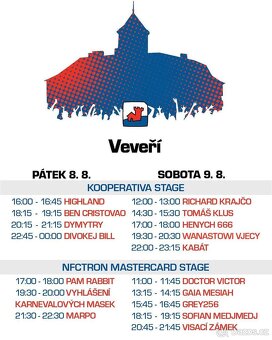 HRADY CZ Veveří - 2