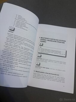 Úvod do podnikové ekonomiky - 2