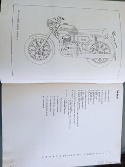 ČZ 125/488 - 2