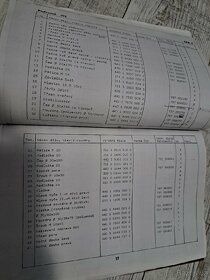 Katalog náhradních dílů na vleky pv 20.15L - 2