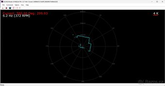 RPLIDAR - 2