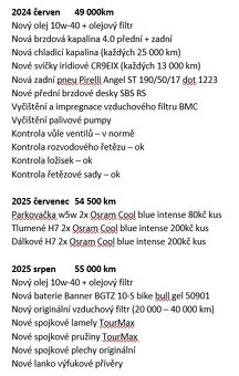 Yamaha R1 2004 - 2