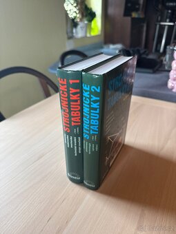 Strojnické tabulky J. Řasa/J. Švercl - 2