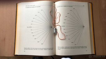 ZEPTEJTE SE KYVADLA + KYVADLO - 2
