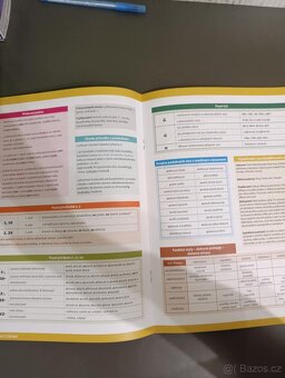 Český jazyk - pracovní sešit pro SŠ - 2