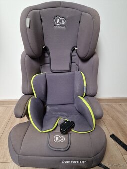 autosedačka 9-36KG - 2